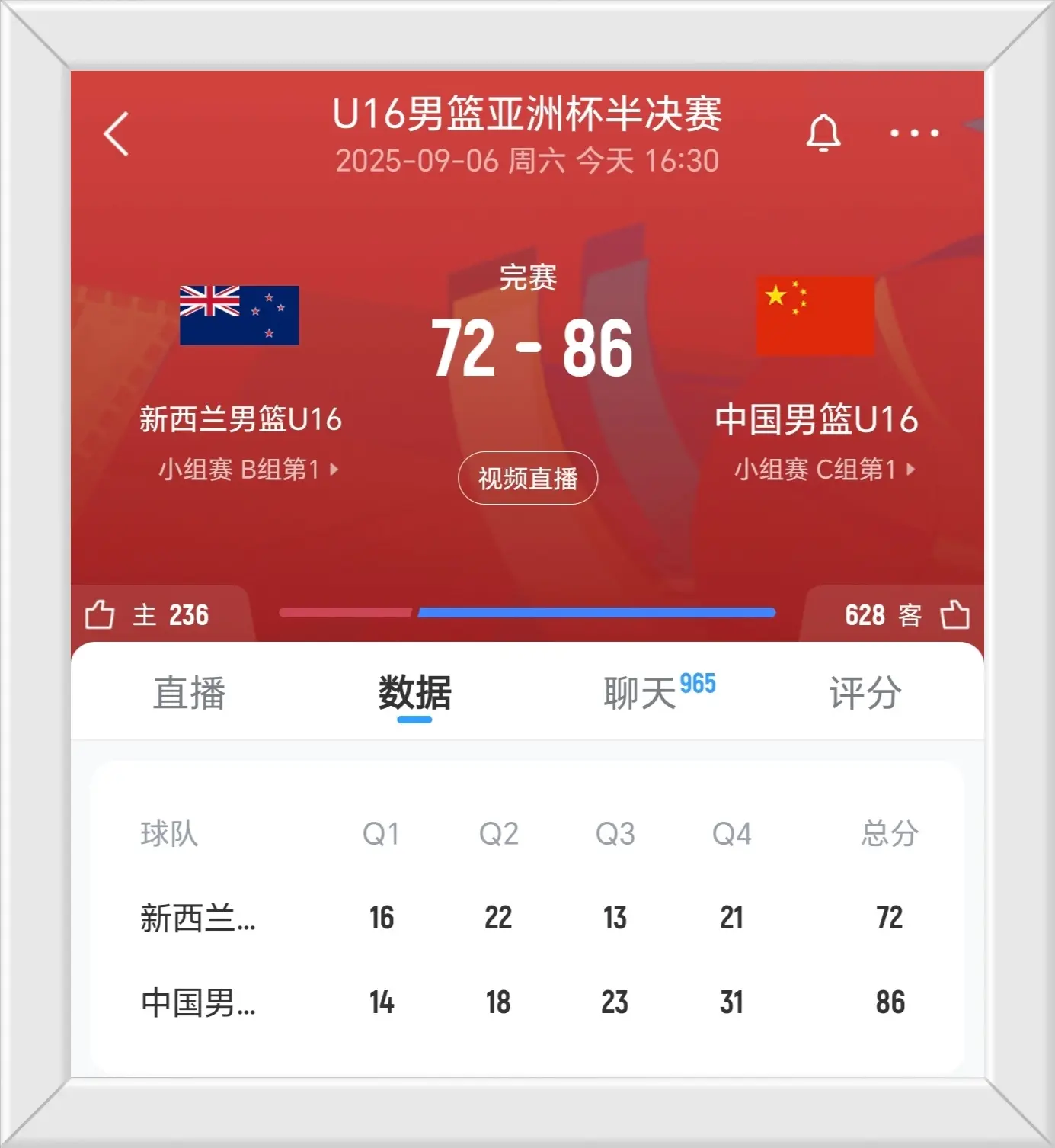 入决赛, 得到与中国, https