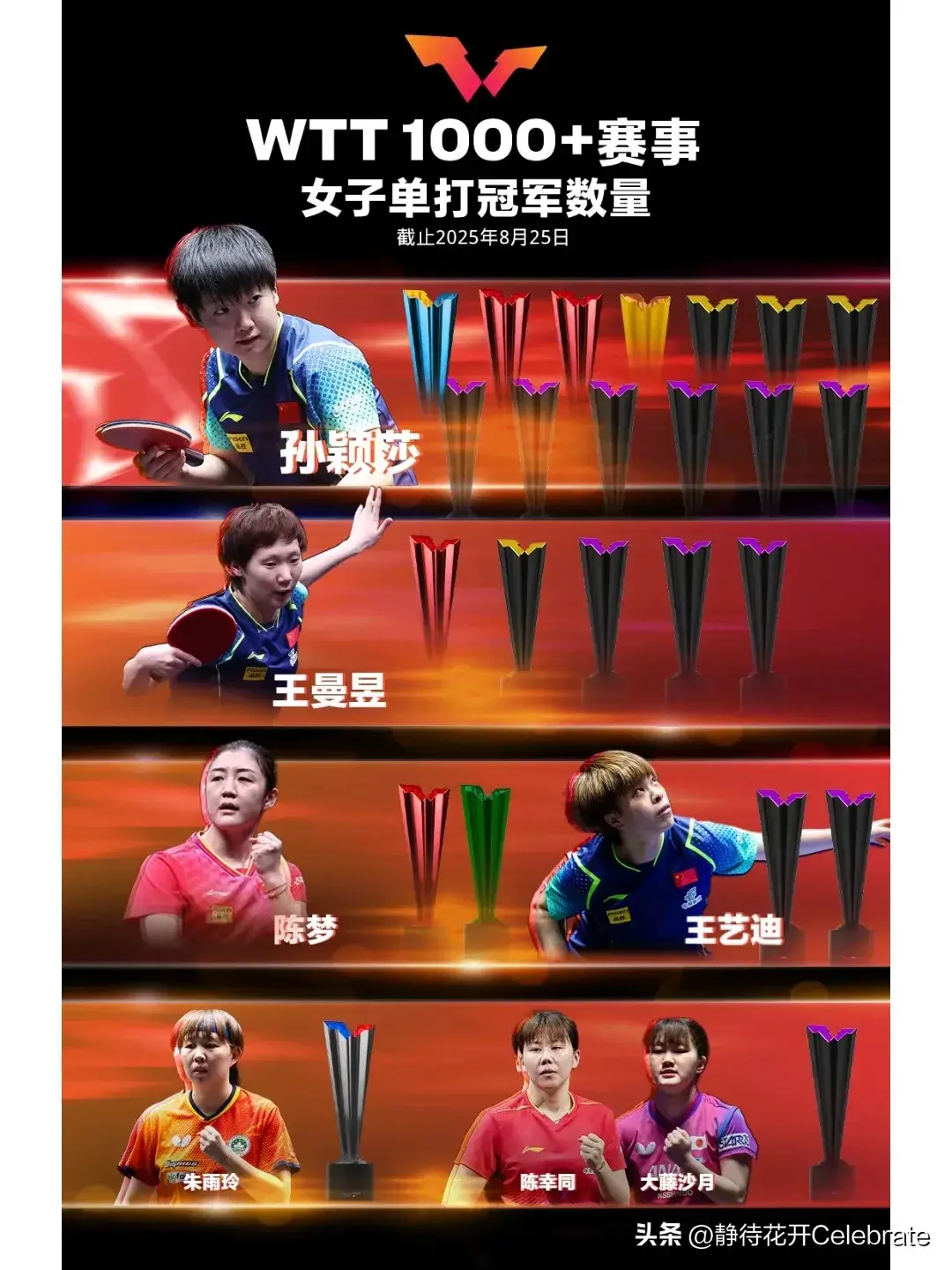 个大满贯赛, 中国大满贯