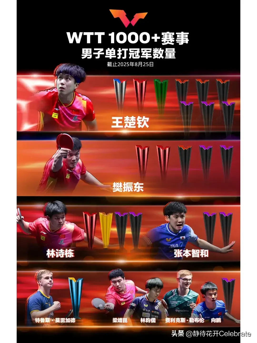 src, 非常强势的