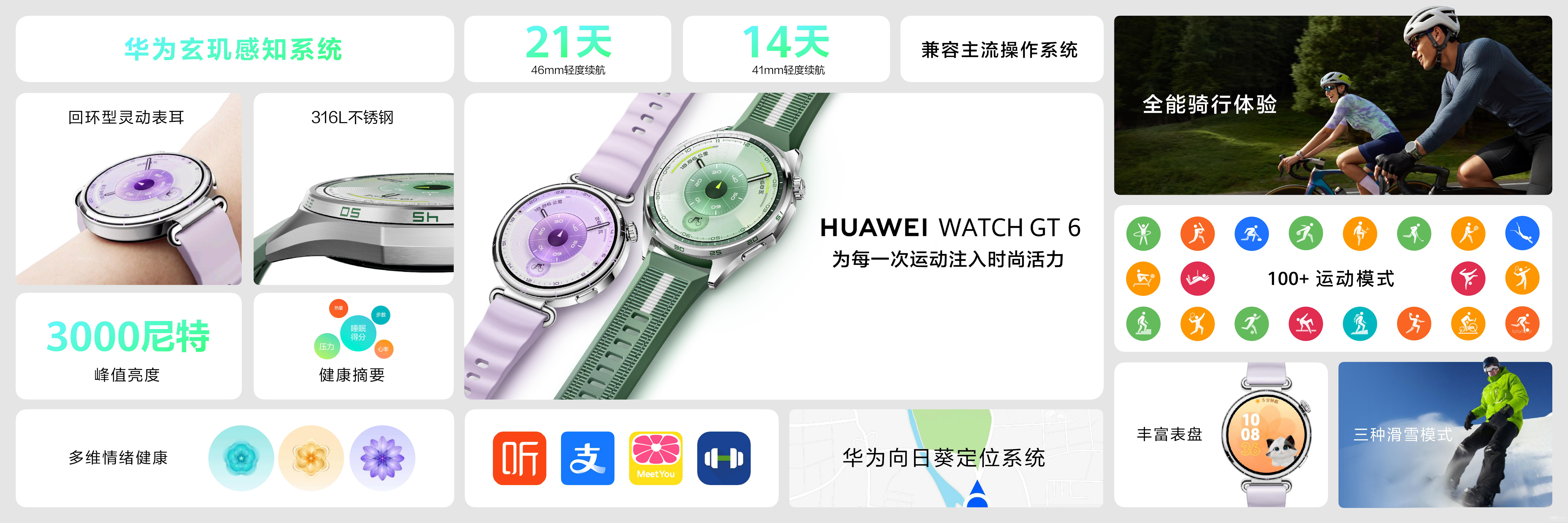 NcAaX, 华为WAT