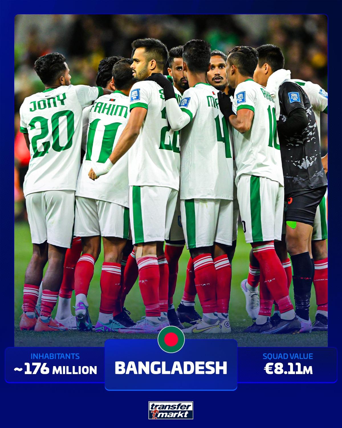 杯的高人口, https 杯的高人口, https